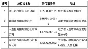 文旅部重拳出擊，取消7家旅行社出境游業務資格